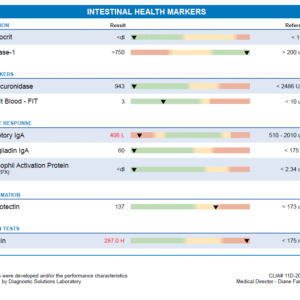 GI-Map (GI Microbial Assay Plus) + Zonulin
