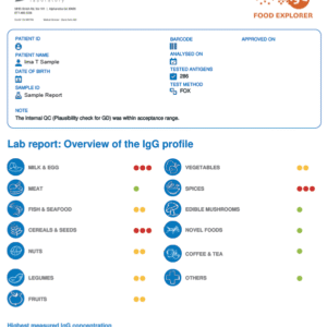 igg foodmap 205 alimentos