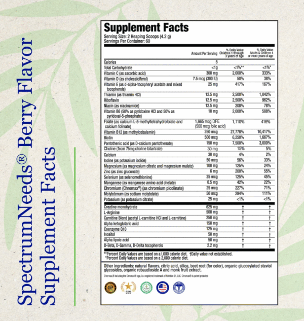 sprectrum needs (33 ingredientes activos) (copia)
