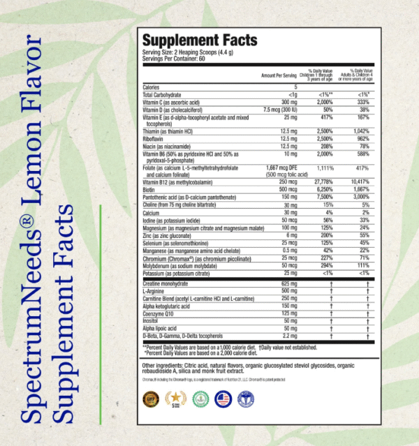 sprectrum needs (33 ingredientes activos) (copia)