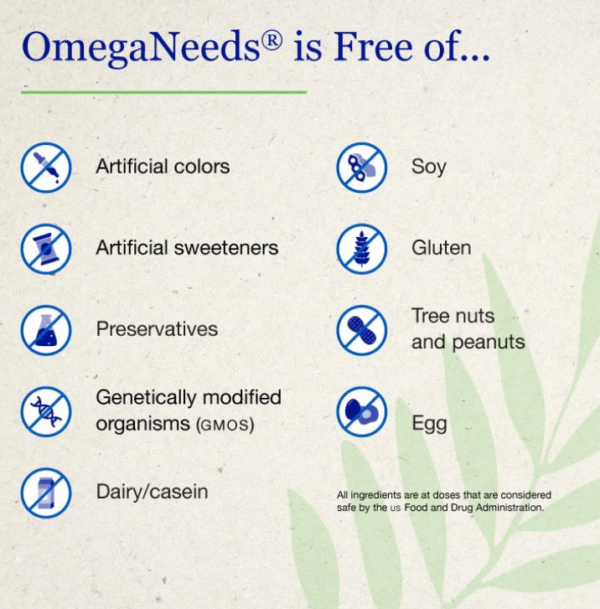 omeganeeds™