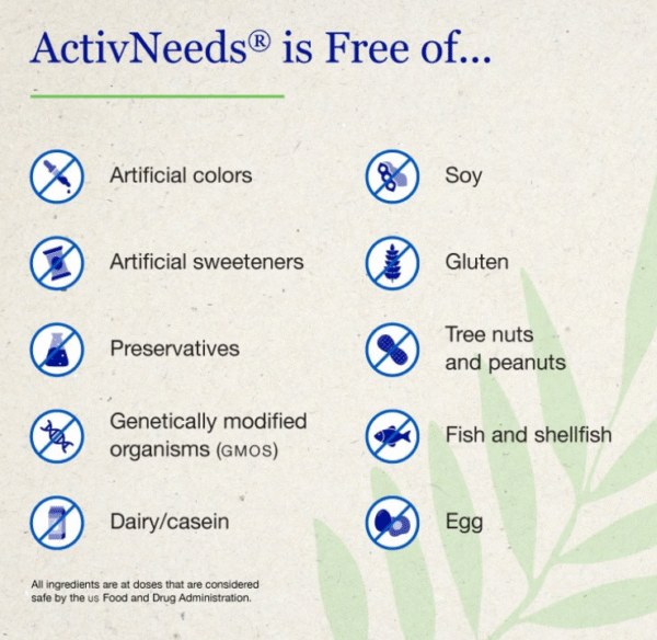 activneeds